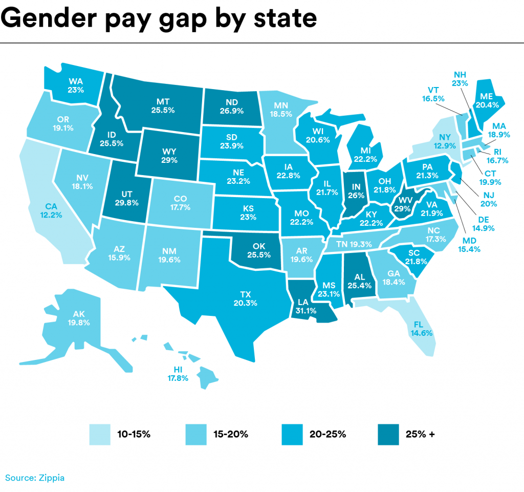Two Ways Women Can Combat the Gender Wage Gap Today